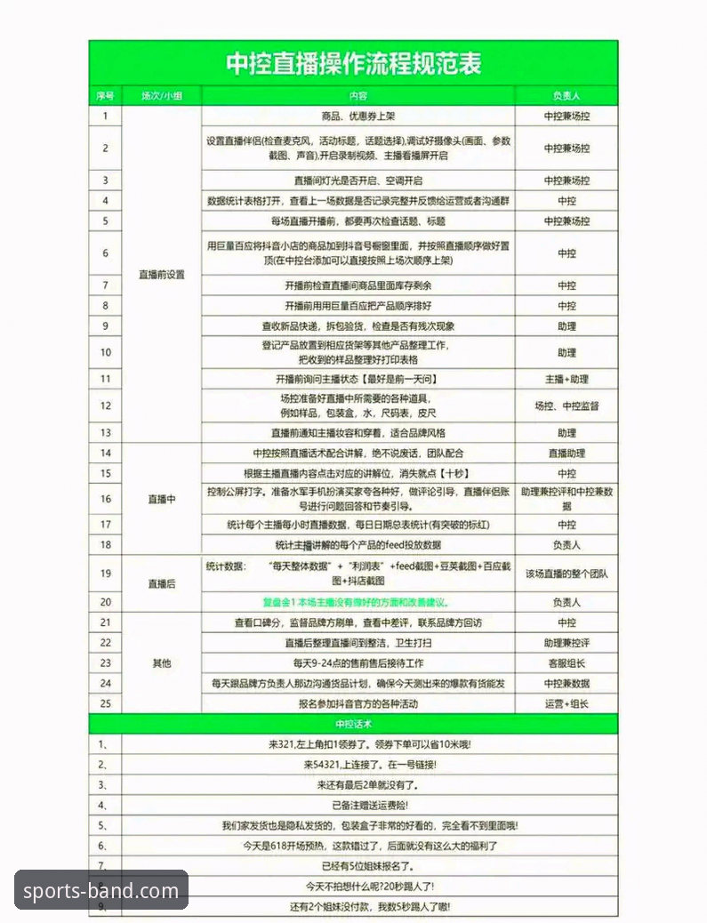 半岛体育赛事直播网站使用教程：从新手到高手的完整操作指南