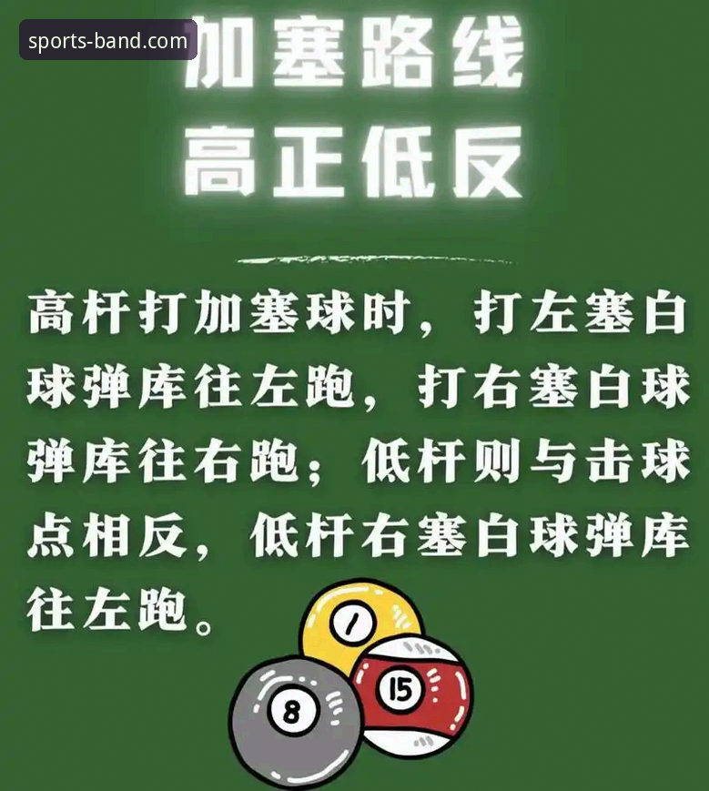 雷霆活塞加时大战操作教程——老用户教你用半岛体育平台看懂这场球
